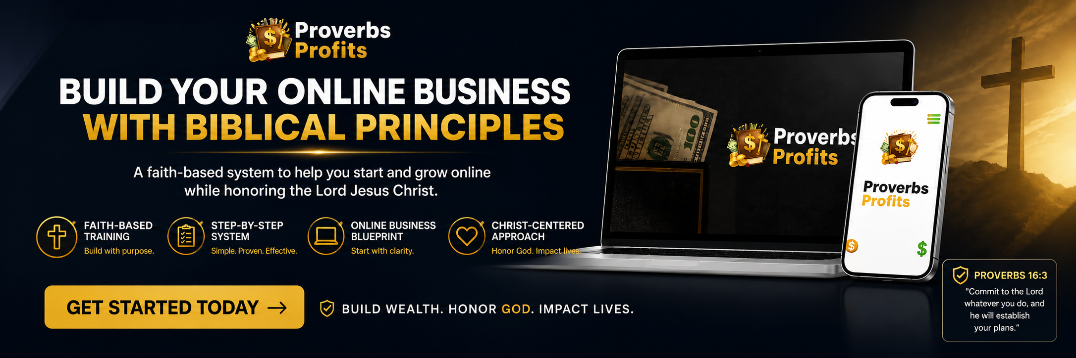 Proverbs Profits - Leaderboard 